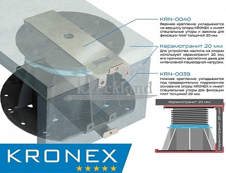 Крепление KRONEX для торцевой плитки 20мм верхнее, для опоры KRONEX (упак/10 шт)